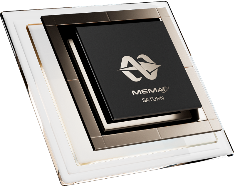 MEMAI Saturn